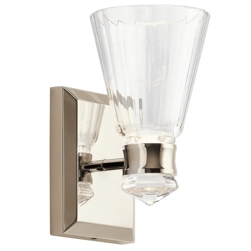 Biztonságos fizetés Fali lámpa KAYVA QN-KAYVA1-PN 3000k 1x8W/LED 650LM IP44 a Quintiesse-tól
